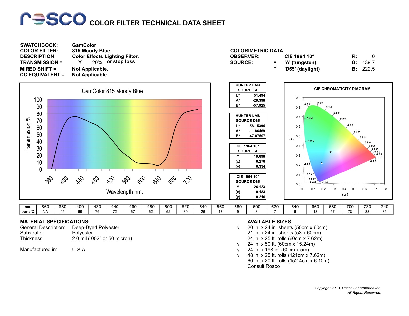 Каким цветом фильтр. Светофильтр Supergel 361 Rosco. Светофильтр Supergel 90 Rosco. Светофильтр Supergel 01 Rosco. Светофильтр Supergel 50 Rosco.